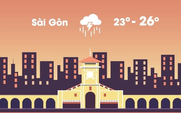 Thoi tiet ngay 24/11: Sai Gon mua lon, dong manh vi bao so 9 hinh anh