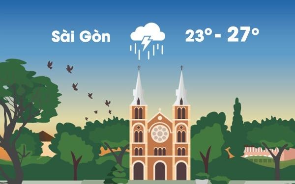 Thoi tiet ngay 25/11: Sai Gon mua rat lon, nguy co ngap hinh anh