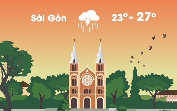 Thoi tiet ngay 26/11: Sai Gon tiep tuc mua lon, nguy co ngap lut cao hinh anh