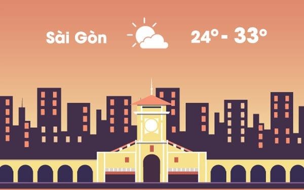 Thoi tiet ngay 29/11: Sai Gon va Ha Noi nang dep hinh anh