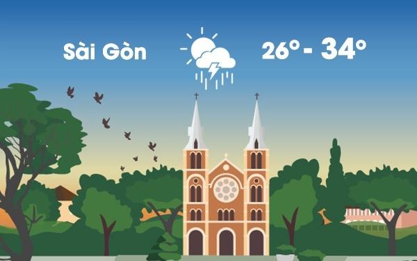 Thoi tiet ngay 1/12: Sai Gon nang nong 34 do C hinh anh