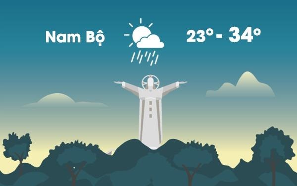 Thoi tiet ngay 3/12: Bac Bo nang, Nam Bo mua hinh anh