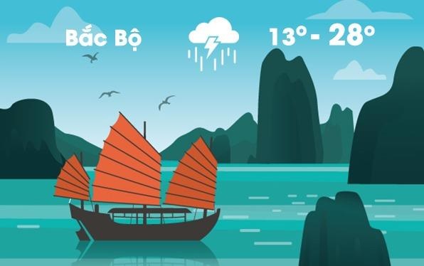 Thoi tiet ngay 7/12: Bac Bo tro ret, thap nhat 13 do C hinh anh