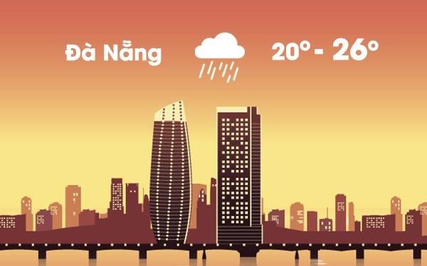 Thoi tiet ngay 17/12: Trung Bo mua lon dien rong hinh anh