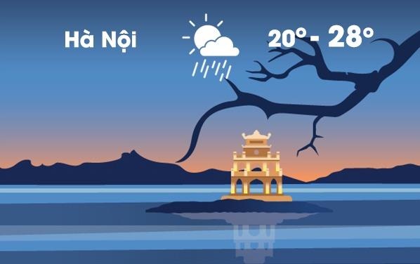 Thoi tiet ngay 21/12: Ha Noi nang gian doan, Sai Gon nong 33 do C hinh anh