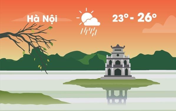 Thoi tiet ngay 22/12: Ha Noi mua, Sai Gon nong 32 do C hinh anh
