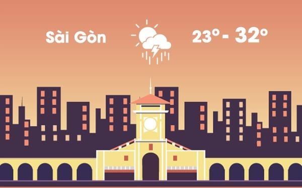 Thoi tiet ngay 25/12: Sai Gon mua dong, Ha Noi con ret 17 do C hinh anh