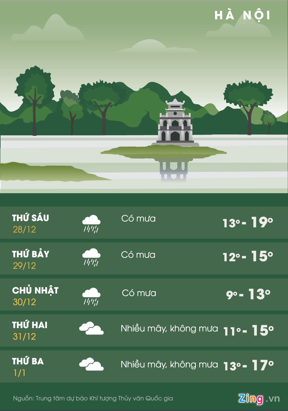 Bac Bo ret ky luc anh 2