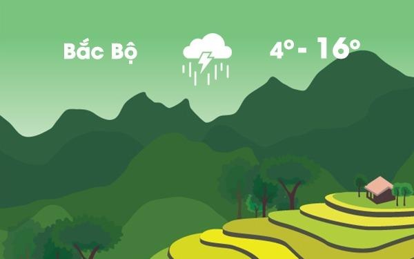 Thoi tiet ngay 29/12: Ca nuoc deu xuat hien mua dong, Bac Bo ret hai hinh anh