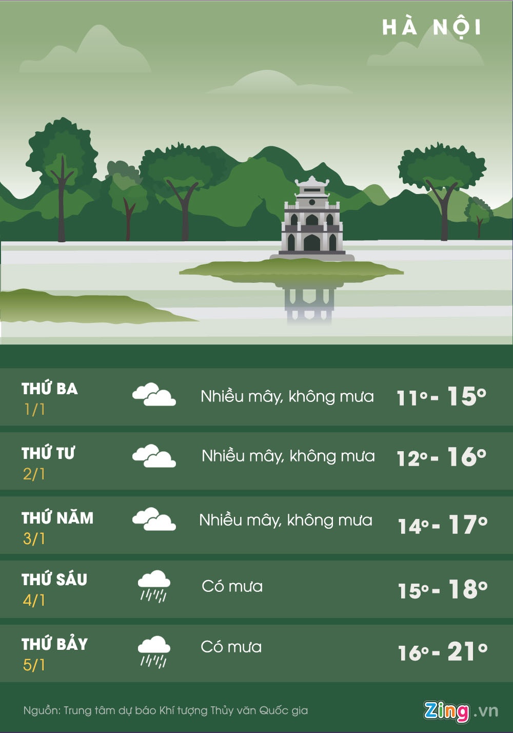 Bac Bo ret dam ret hai anh 2