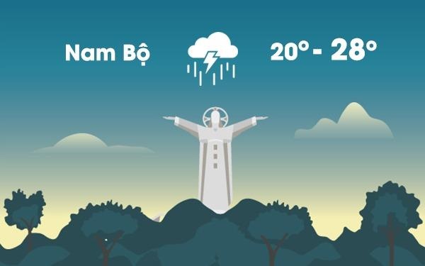 Thoi tiet ngay 3/1: Nam Bo troi lanh, mua lon va gio manh vi bao so 1 hinh anh