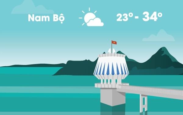 Thoi tiet ngay 7/1: Nam Bo nong tren 34 do C hinh anh