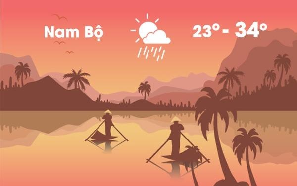 Thoi tiet ngay 12/1: Nam Bo nong 34 do C hinh anh