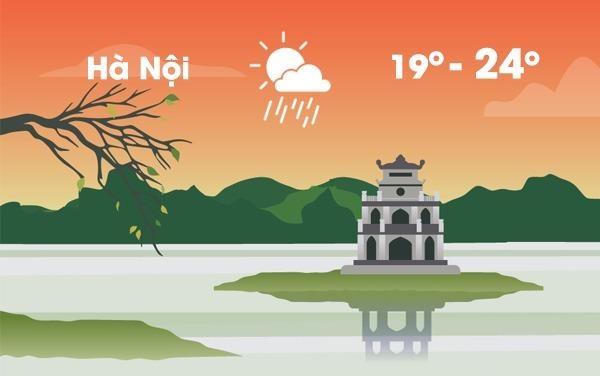 Thoi tiet ngay 14/1: Ha Noi co suong mu, Sai Gon nang am hinh anh