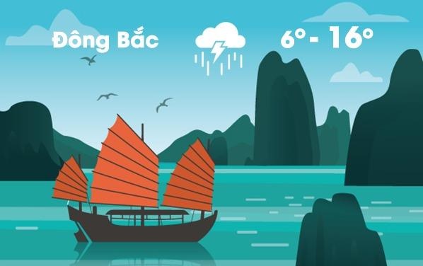 Thoi tiet ngay 16/1: Dong Bac Bo giam 10 do C, Ha Noi ret hinh anh