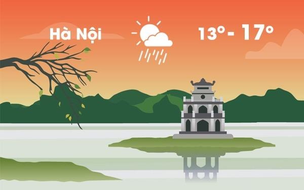 Thoi tiet ngay 17/1: Ha Noi ret dam, Sai Gon mua rao chieu toi hinh anh