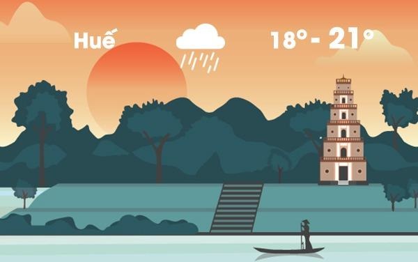 Thoi tiet ngay 18/1: Trung Trung Bo tiep tuc mua lon vi khong khi lanh hinh anh