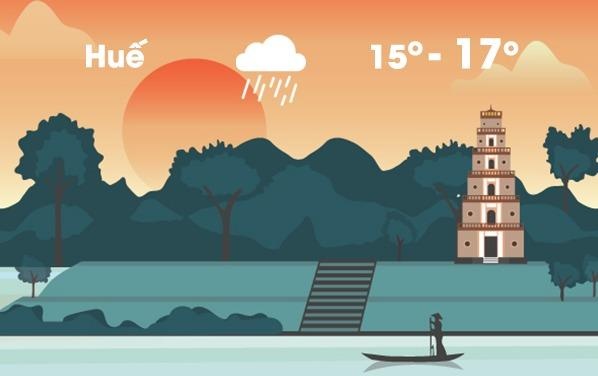 Thoi tiet ngay 22/1: Trung Bo co mua lon do khong khi lanh hinh anh