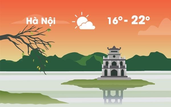 Thoi tiet ngay 24/1: Sai Gon va Ha Noi nang rao hinh anh