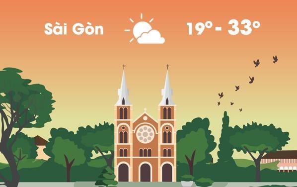 Thoi tiet ngay 25/1: Sai Gon nang am, Ha Noi mua rai rac hinh anh
