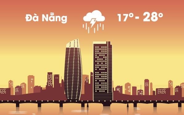 Thoi tiet ngay 26/1: Da Nang mua dong, Sai Gon nang am hinh anh