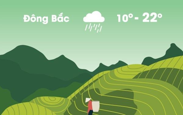 Thoi tiet ngay 27/1: Bac Bo mua nho va ret, Nam Bo nang am hinh anh