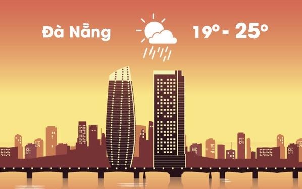 Thoi tiet ngay 29/1: Nang am khap 3 mien, Trung Bo vai noi mua rao hinh anh