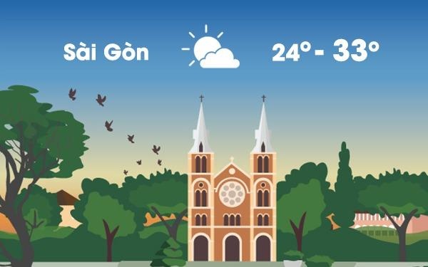 Thoi tiet ngay 30/1: Sai Gon nong 33 do C, Ha Noi hung nang hinh anh