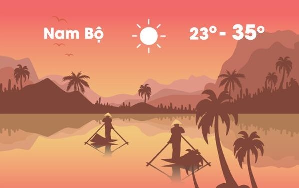 Thoi tiet ngay 31/1: Nam Bo nang nong, cao nhat tren 35 do C hinh anh