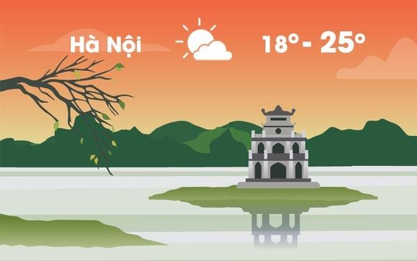 Thoi tiet ngay 2/2: Ha Noi nang am 25 do C, Sai Gon nong 34 do C hinh anh