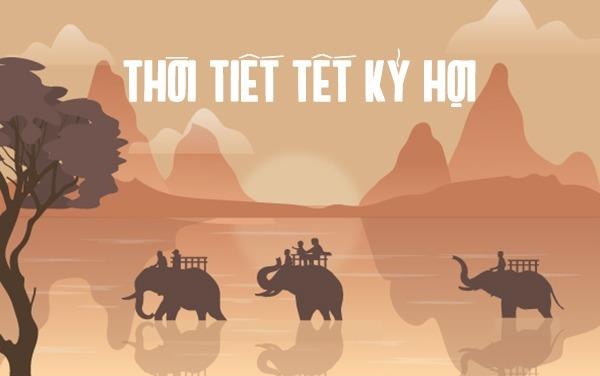 Thoi tiet Tet Ky Hoi: Ha Noi mua nho, Sai Gon nang nong 35 do C hinh anh