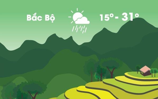 Thoi tiet ngay 30 Tet: Bac Bo mua nho, Nam Bo nang nong hinh anh