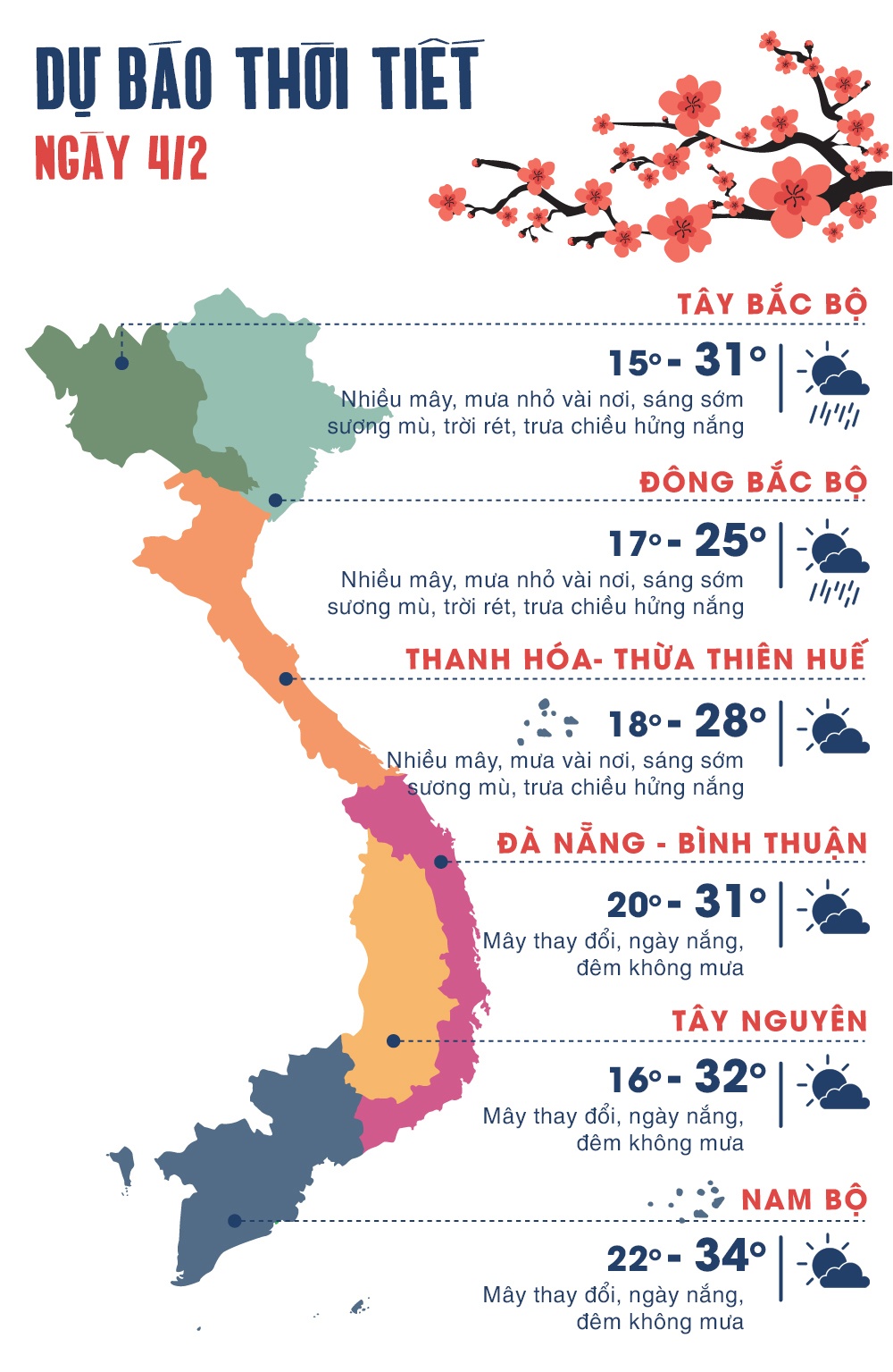 thoi tiet ngay 4/2 anh 1