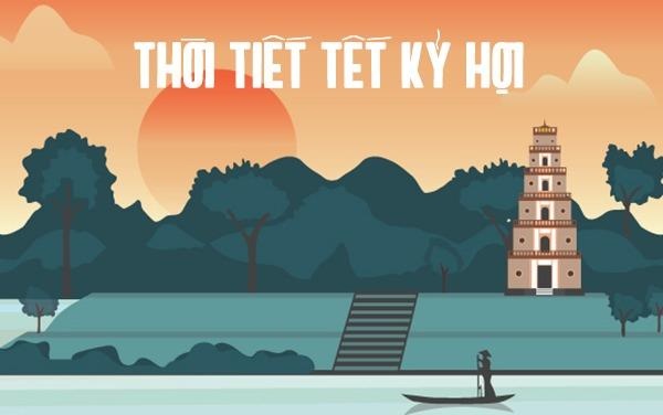 Thoi tiet Tet Ky Hoi: Nam Bo nang nong, canh bao trieu cuong gay ngap hinh anh