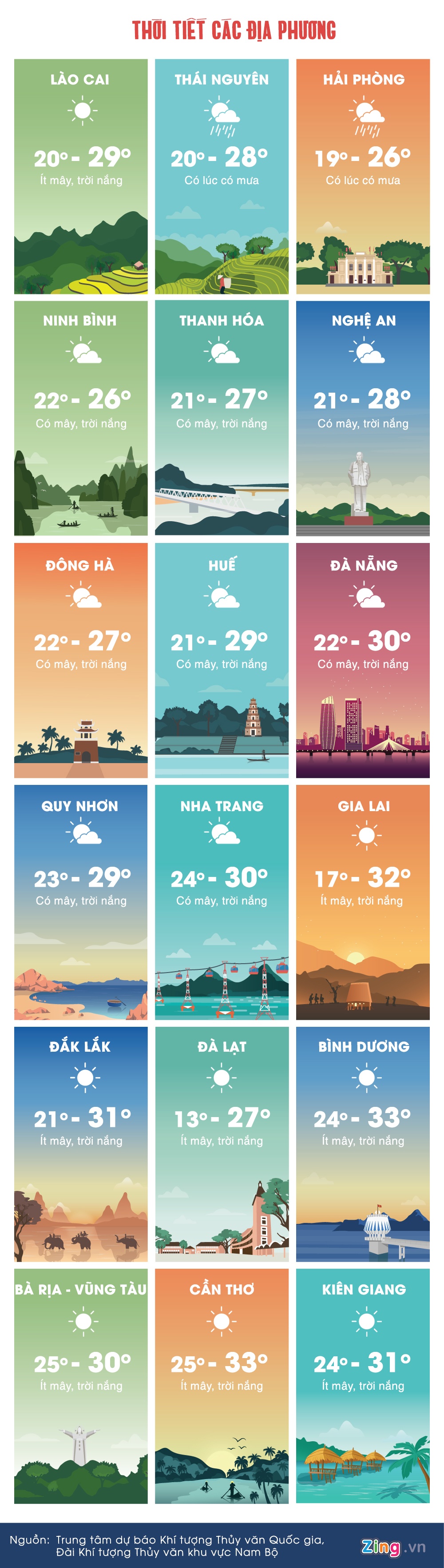 thoi tiet ngay 9/2 anh 3