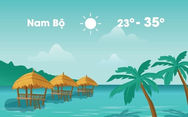 Thoi tiet ngay 15/2: Nang nong tiep dien o Nam Bo hinh anh