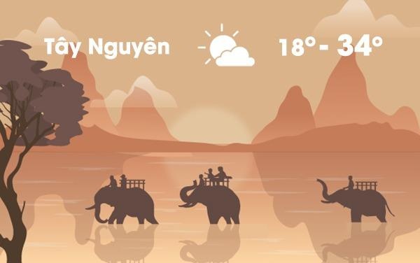 Thoi tiet ngay 21/2: Nang khap 3 mien, co noi nong 34 do C hinh anh