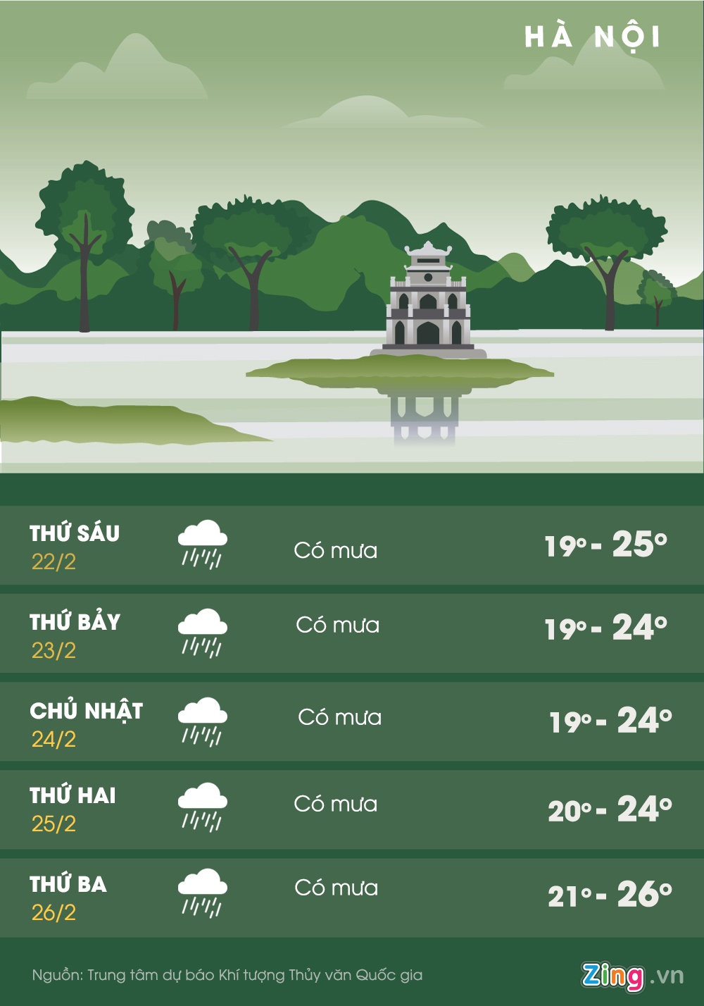 gio mua Dong Bac anh 1