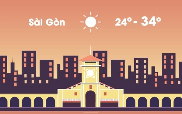 Thoi tiet ngay 25/2: Ha Noi ret 15 do C, Sai Gon nong 34 do C hinh anh