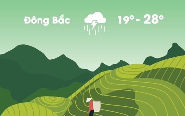 Thoi tiet ngay 5/3: Mien Bac mua dong, mien Nam nang nong hinh anh