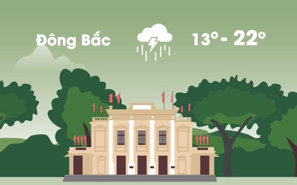 Thoi tiet ngay 7/3: Mien Bac chuyen ret, co mua dong kem gio manh hinh anh