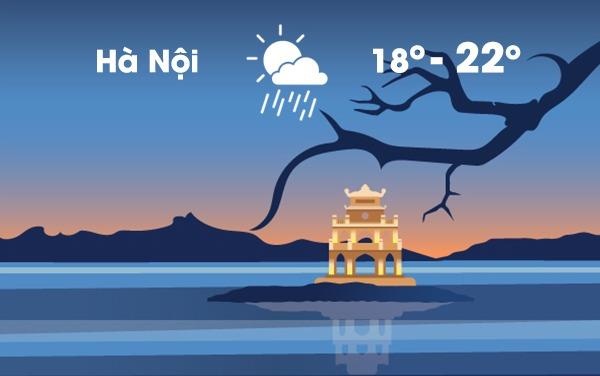 Thoi tiet ngay 8/3: Ha Noi mua rao, troi lanh 18 do C hinh anh
