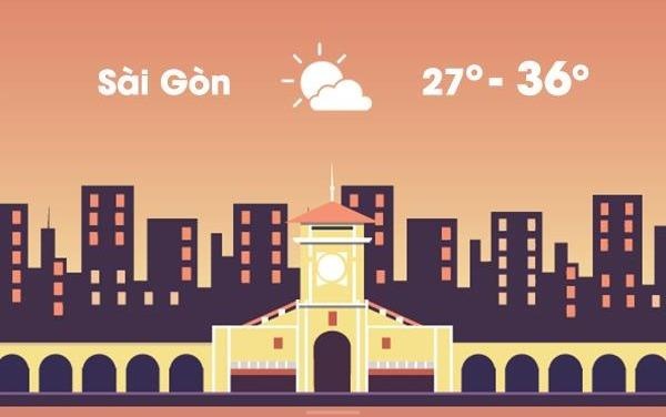 Thoi tiet ngay 17/3: Sai Gon nong 36 do C, Ha Noi mua nho hinh anh