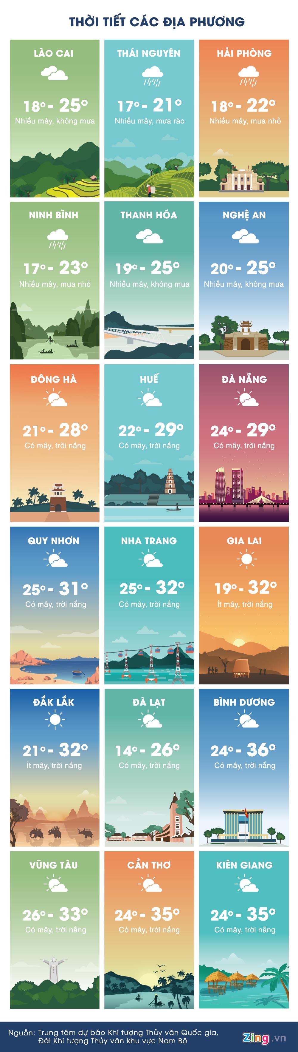 thoi tiet ngay 18/3 anh 3