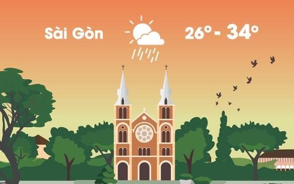 Thoi tiet ngay 24/3: Ha Noi ret 15 do C, Sai Gon co mua dong hinh anh