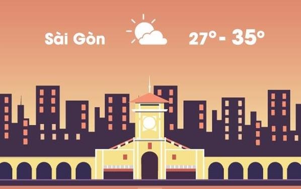Thoi tiet ngay 28/3: Nhiet do thuc te cao nhat o Sai Gon den 40 do C hinh anh