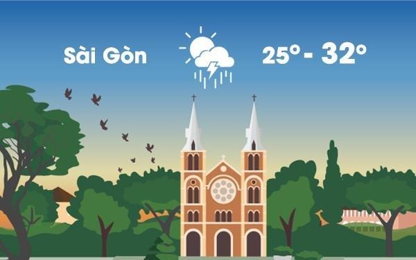 Thoi tiet ngay 10/5: Sai Gon, Da Nang mua dong rai rac hinh anh