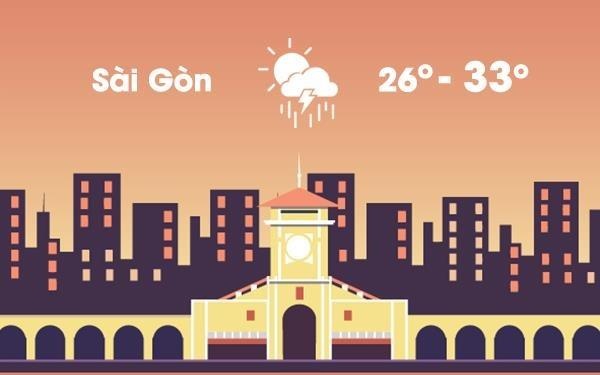 Thoi tiet ngay 11/5: Ha Noi nang rao, Sai Gon mua dong hinh anh