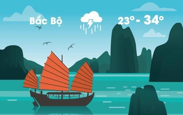 Thoi tiet ngay 21/5: Mien Bac giam nhiet, mua to gio lon dien rong hinh anh