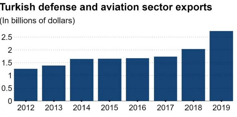Tho Nhi Ky san xuat may bay anh 1
